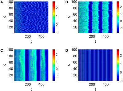 Hamiltonian energy in a modified Hindmarsh–Rose model